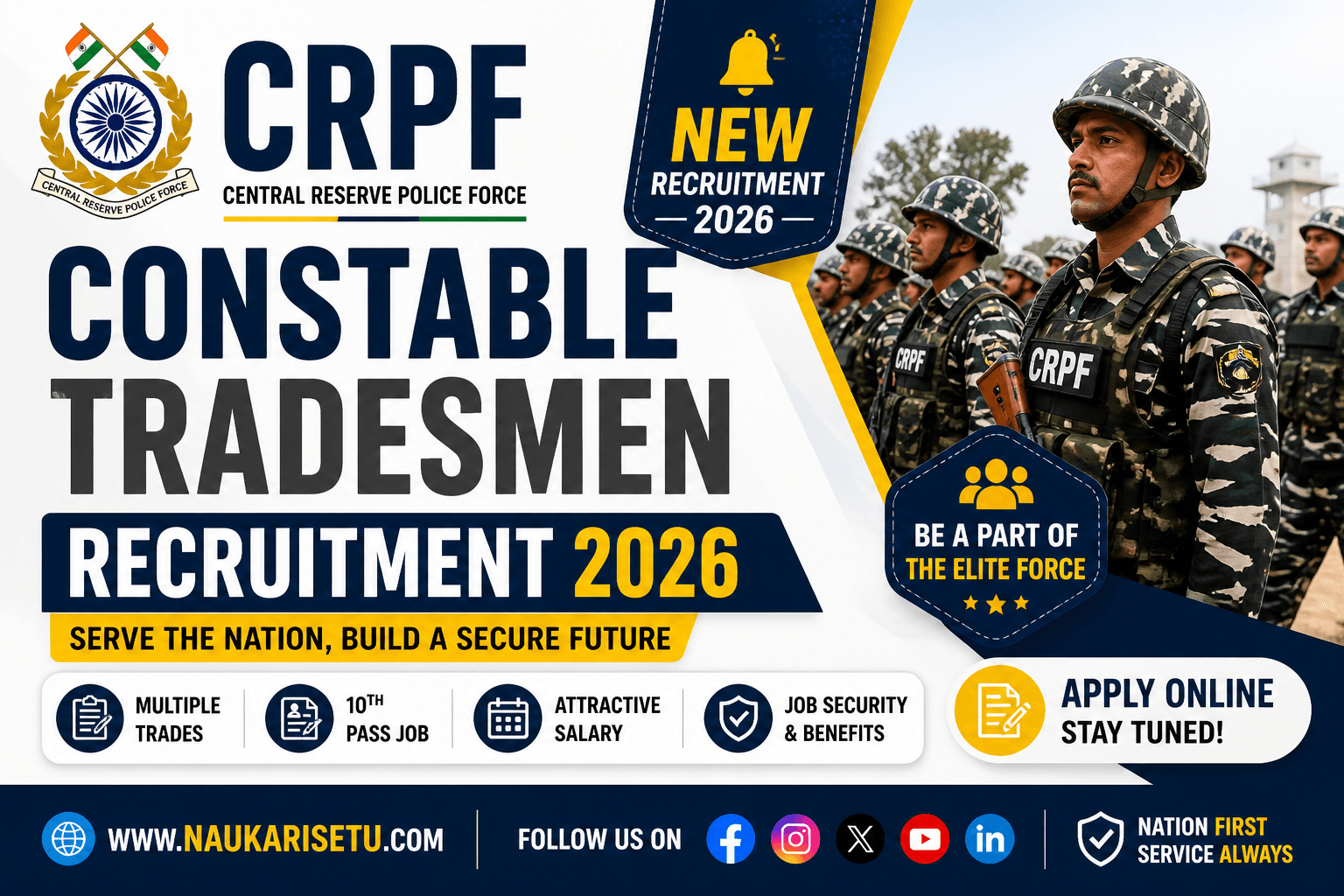 https://naukarisetu.com/wp-content/uploads/2026/04/CRPF.png