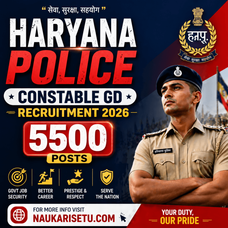 https://naukarisetu.com/wp-content/uploads/2026/04/Haryana-police.png