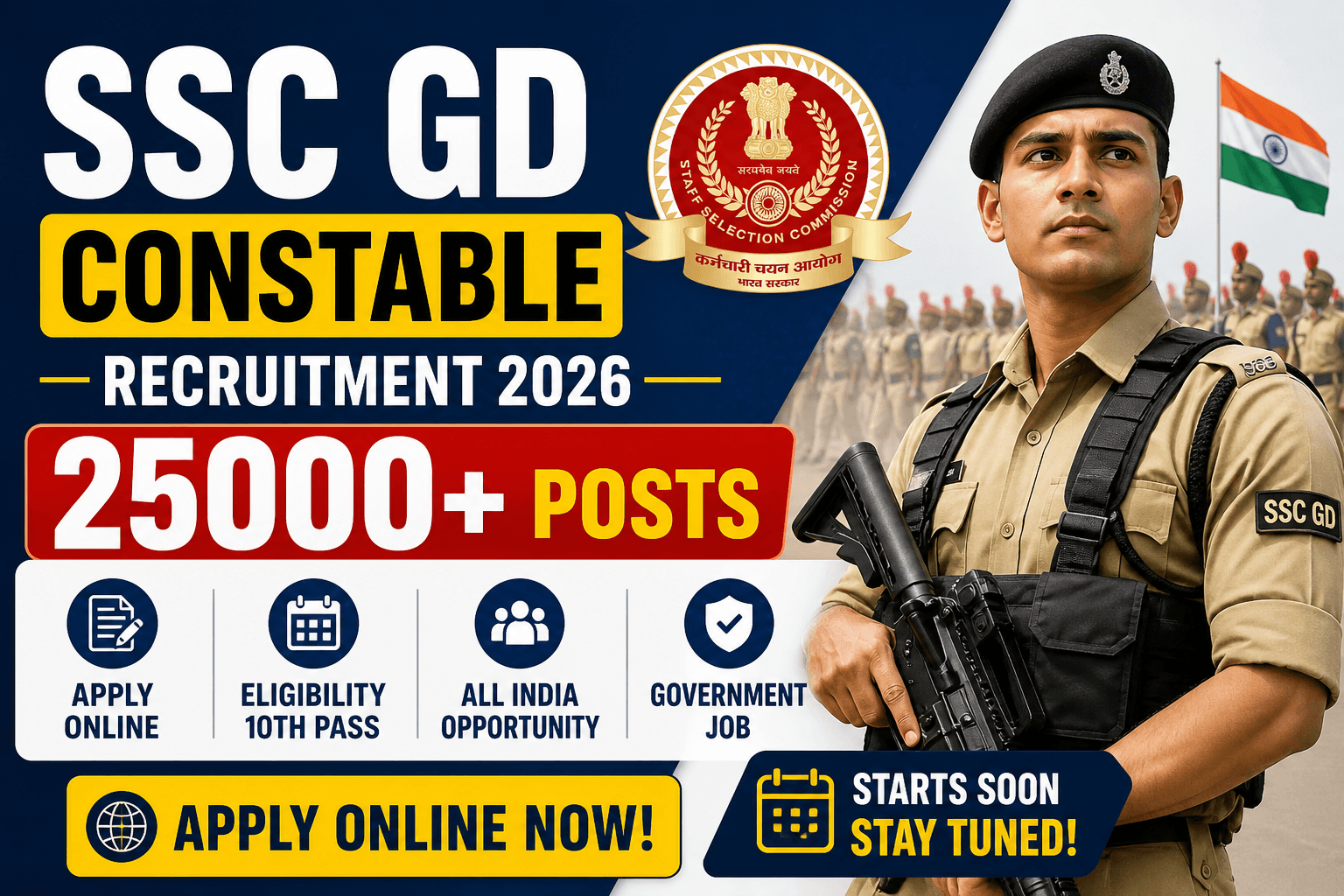 https://naukarisetu.com/wp-content/uploads/2026/04/SSC-GD.png