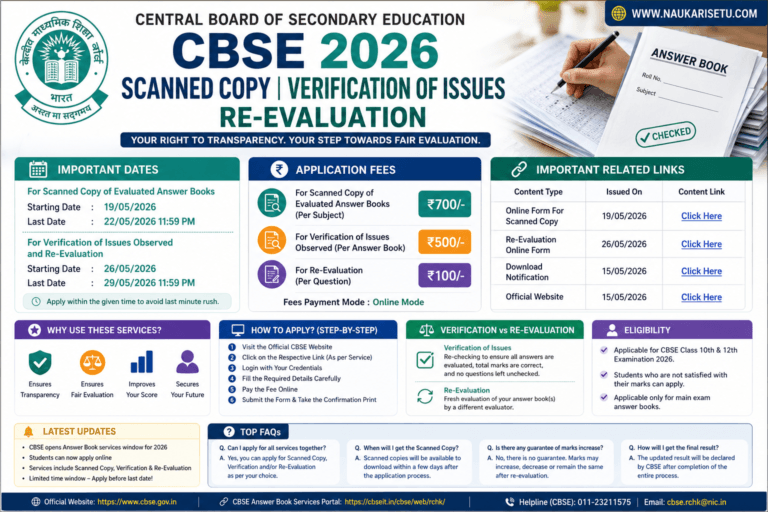 https://naukarisetu.com/wp-content/uploads/2026/05/cbse.png